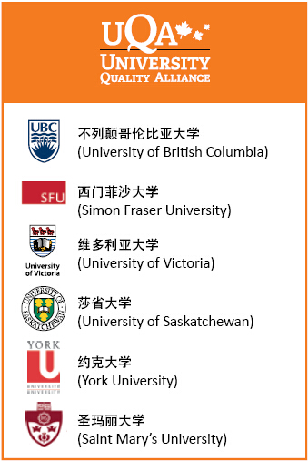 大學優(yōu)質(zhì)聯(lián)盟